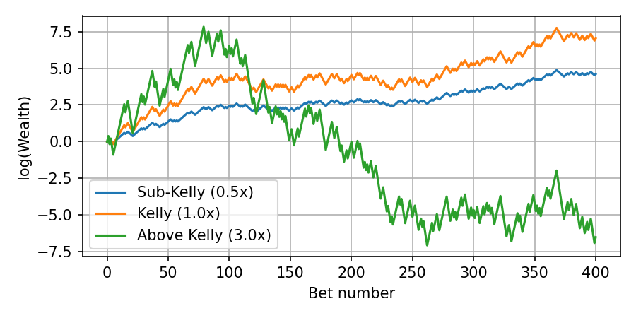 kelly1